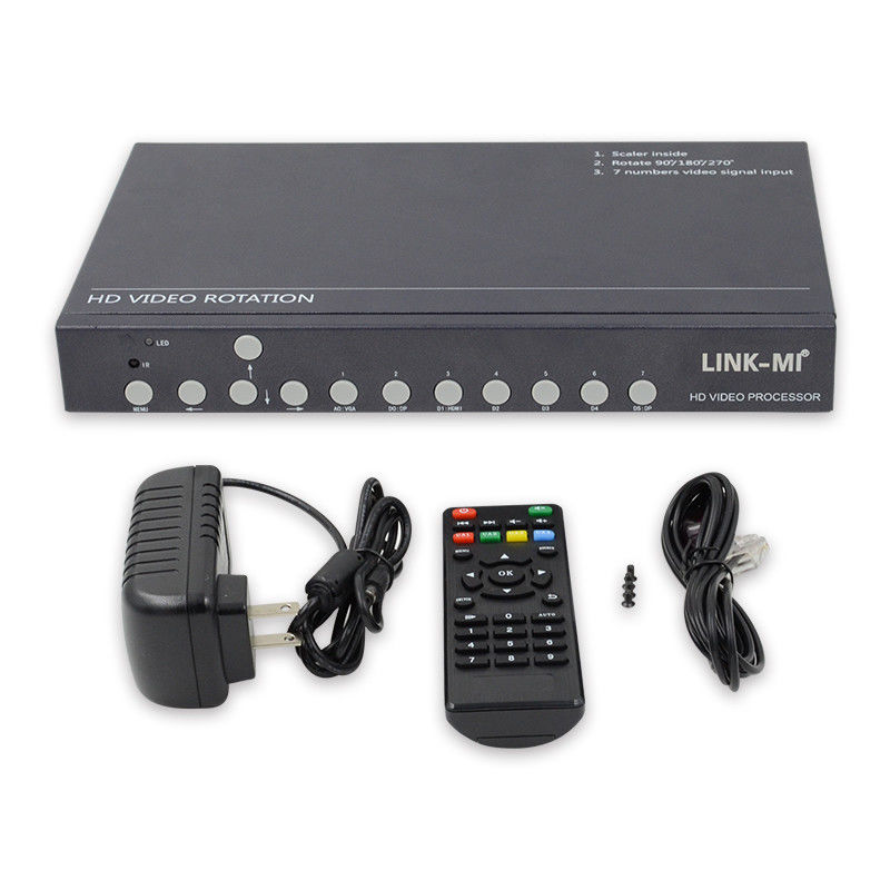 SyncScreen 180 درجه چرخش صفحه نمایش اندروید 90 270 درجه پردازنده دیواری ویدئو LED