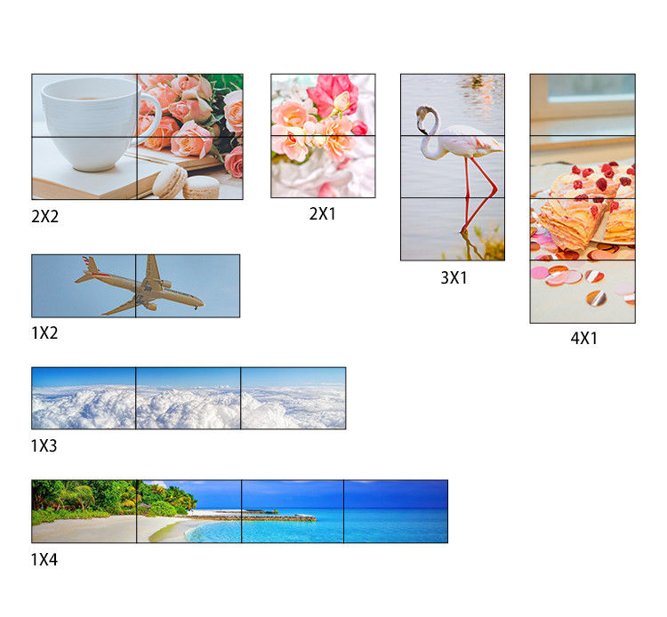1X4 1X3 1X2 2X1 3X1 4X1 پردازنده دیواری تلویزیون UHD برای حداکثر 3840x2160 رزولوشن ورودی 60Hz