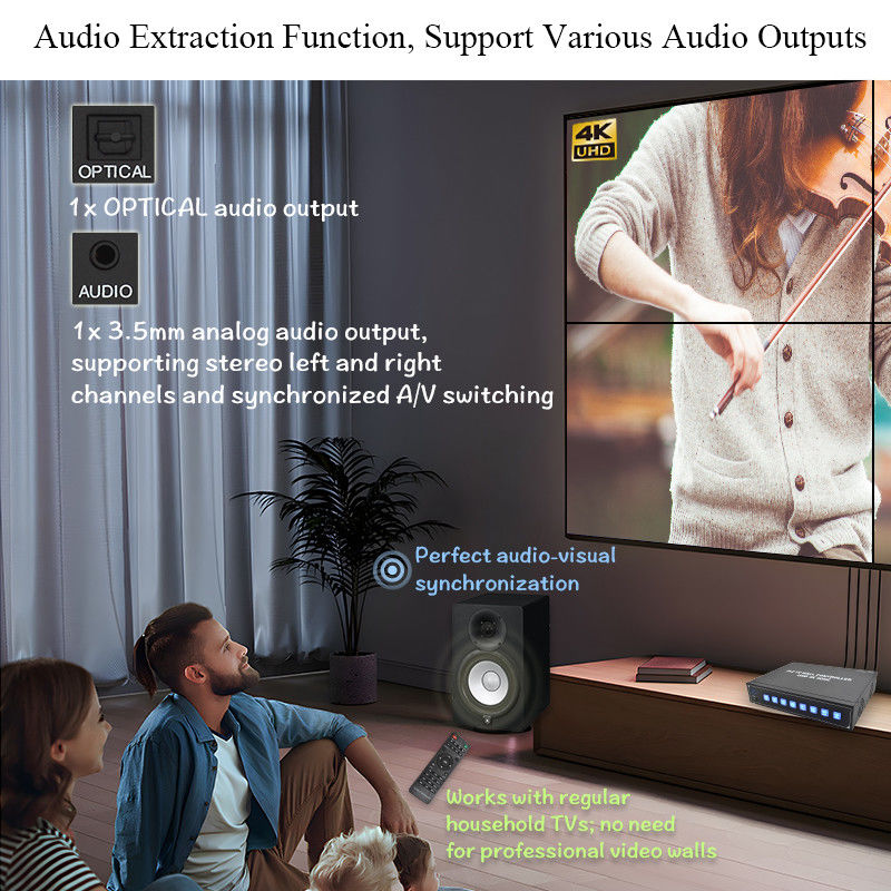 پردازنده دیواری ویدئویی 4K HDMI 2X2 پشتیبانی از صفحه نمایش خودکار USB برای 4 تلویزیون UHD 4K 60Hz LED Video Wall